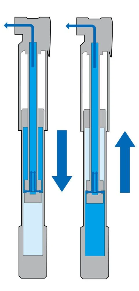 Topeak Mountain DA Mini Pumps | Bike-Discount 4 Topeak Mountain DA Mini Pumps | Bike-Discount - Image 2