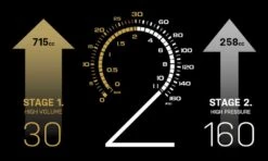 Topeak JoeBlow Tubi 2Stage Floor Pump Track Pumps | Bike-Discount -Topeak Features 2stage 1280x1280