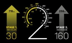 Topeak JoeBlow Sport 2Stage Floor Pump Track Pumps | Bike-Discount -Topeak JoeBlow TJB S2STG Sport 2Stage Standpumpe bild 3 1280x1280