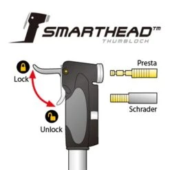 Topeak Dual Mini DXG Mini Pump Mini Pumps (Gauge) | Bike-Discount -Topeak mini dual dxg head 1280x1280